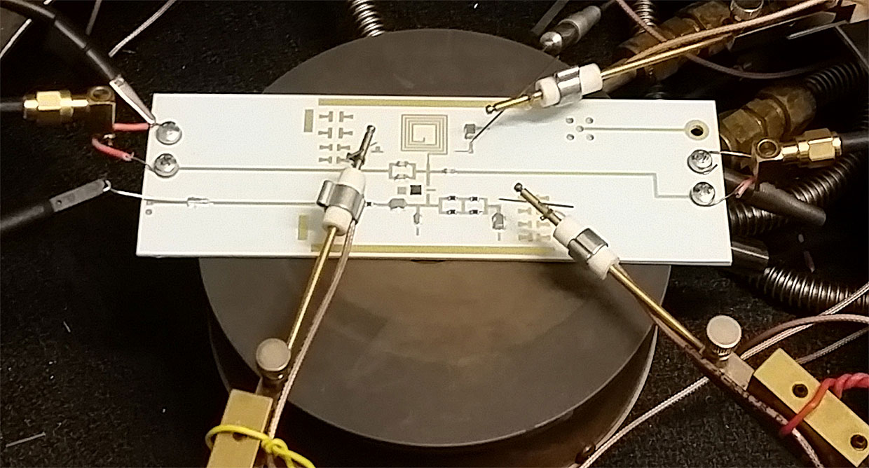 Measurement setup