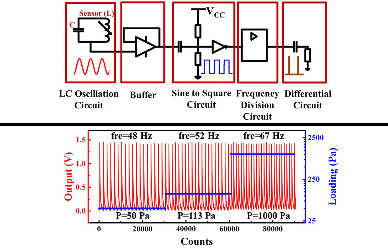 circuit diagram